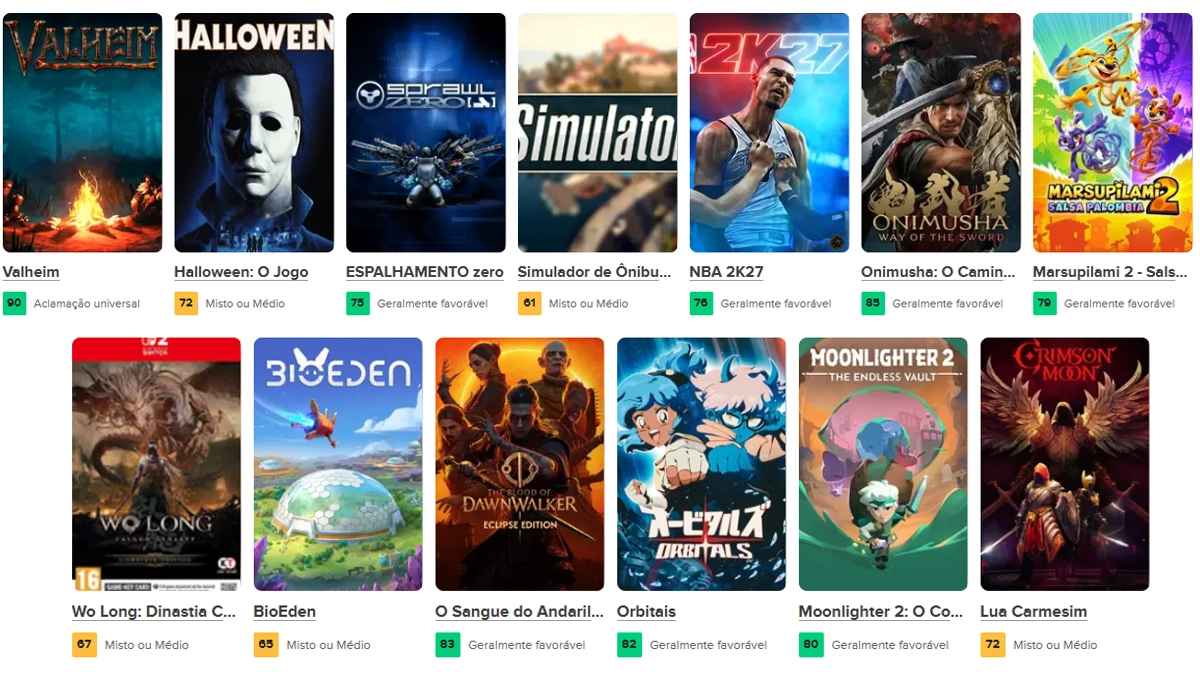 Nota da crítica x nota do público: por que o Metacritic tantas vezes discorda de si mesmo